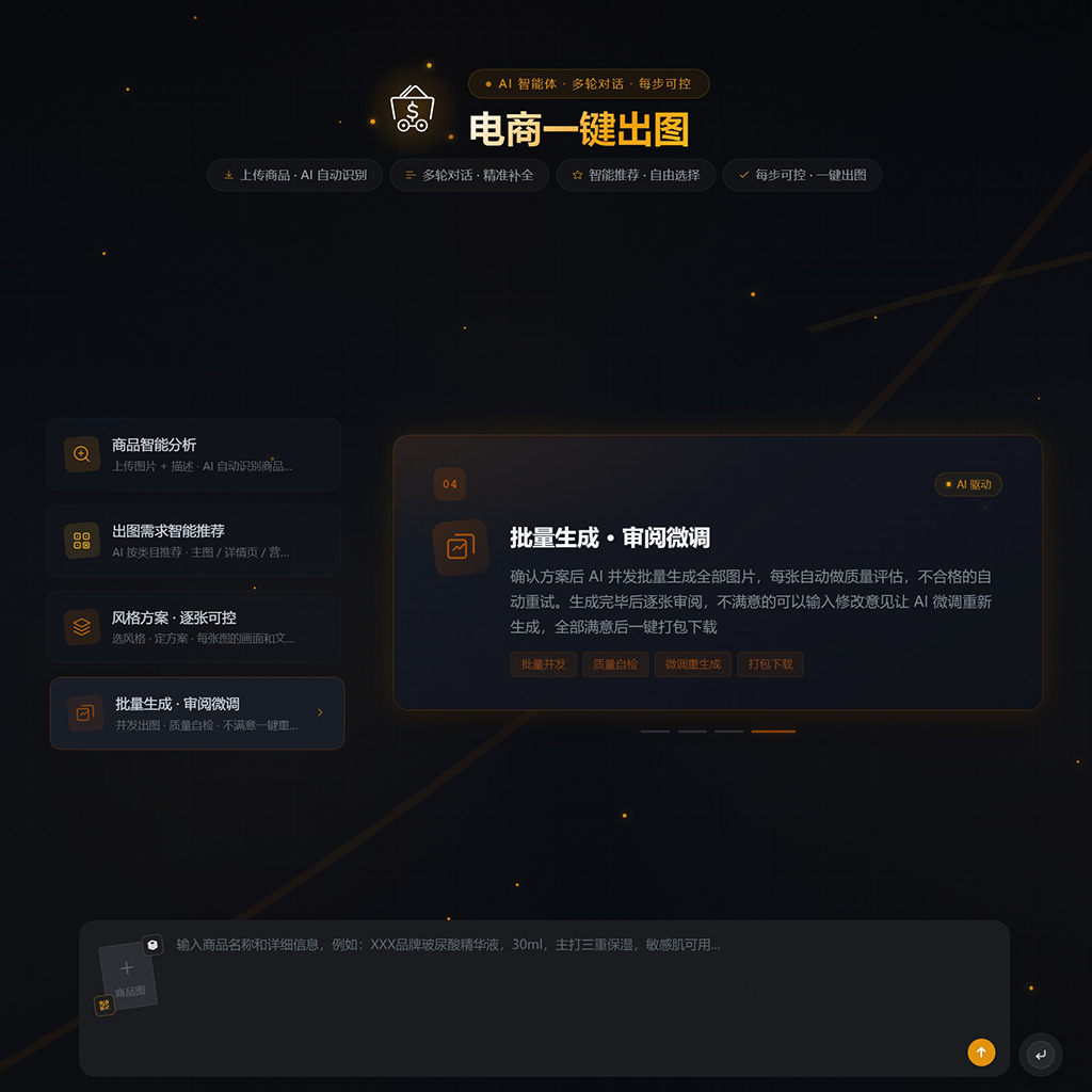 画质精修与实体试衣案例